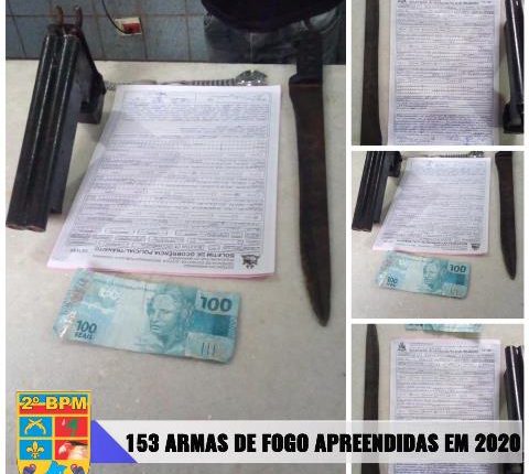 POLÍCIA MILITAR PRENDE HOMEM POR PORTE ILEGAL DE ARMA DE FOGO E TENTATIVA DE FEMINICÍDIO NA CIDADE DE COELHO NETO-MA