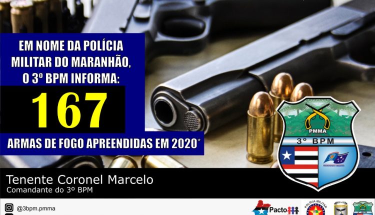 3º BPM APREENDE DUAS ARMAS DE FOGO NA ÁREA DE IMPERATRIZ-MA