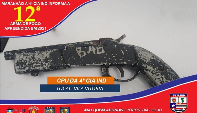 PMs da 4ª Companhia prendem dupla com arma de fogo na Vila Vitória