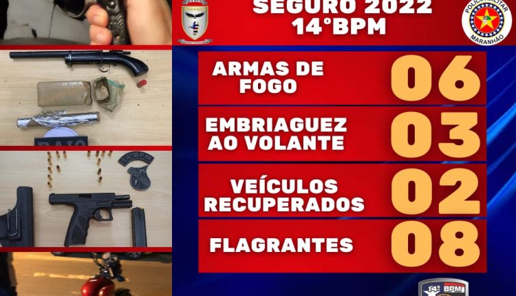 Operação Carnaval Seguro 2022 proporciona segurança para cidade de Imperatriz e região