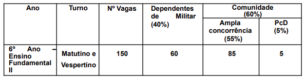 PMMA DIVULGA EDITAL DO PROCESSO SELETIVO DO COLÉGIO MILITAR TIRADENTES L – Estreito/MA, REFERENTE AO ANO LETIVO 2027